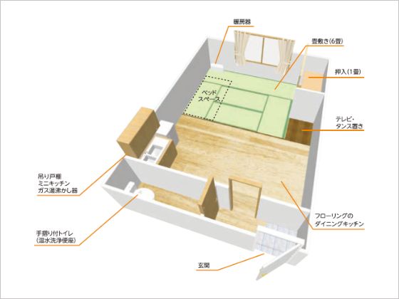 家賃 Bタイプ(6畳+8畳)